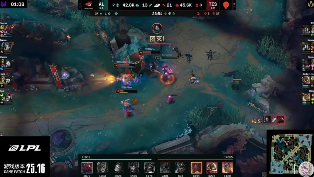 差距, img 差距, img