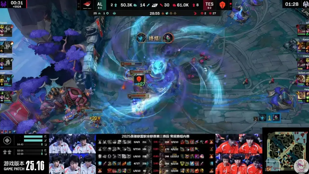 TES强势, 了他在OM TES强势, 了他在OM